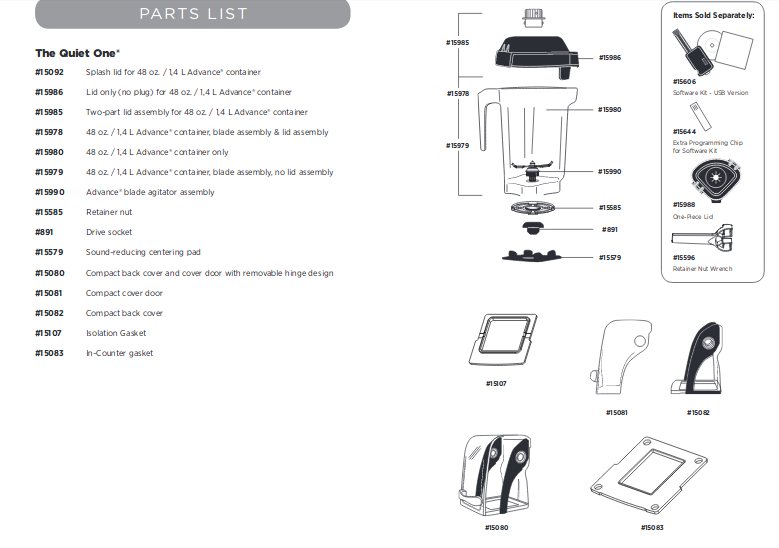 parts list for the vitamix quiet one