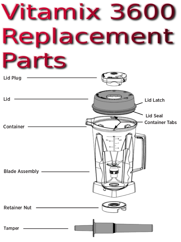 Vitamix 3600 Replacement Parts