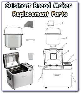 Featured image of post Cuisinart Cbk 200 2 Lb Convection Bread Maker For your safety and continued enjoyment of this product always read the instruction book carefully your new cuisinarttm convection bread maker makes it easy and even lets you program your baking for some breads up to 12 hours in advance