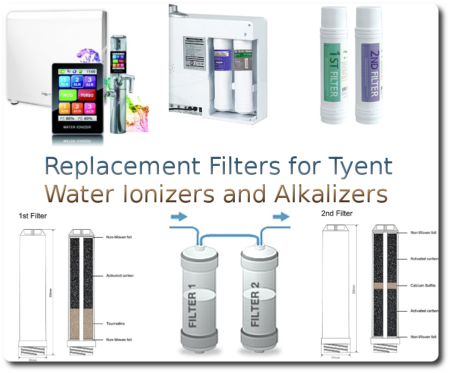 Replacement Filters for Tyent Water Ionizers and Alkalizers