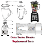 oster fusion blender parts