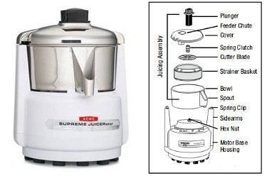 Acme Juicer Replacement Parts