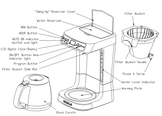 Gevalia 12 cup automatic coffee maker CM-22 Series including CM-2205