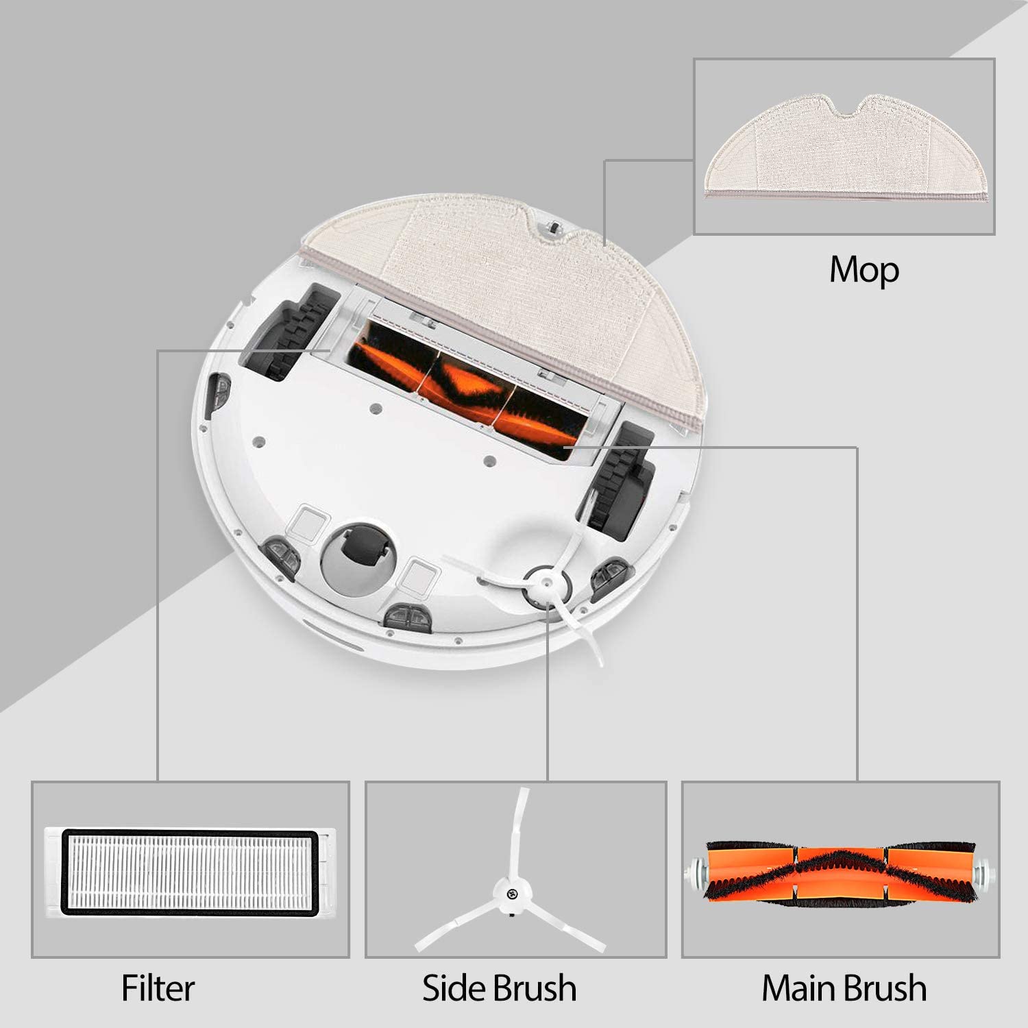 Spare Parts Set Xiaomi Roborock Robot S50 S5 S6 Vacuum Cleaner Brush Filter Kits