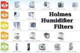 holmes humidifier filters