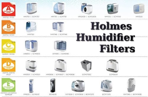 Replacement Filters for Holmes Humidifiers