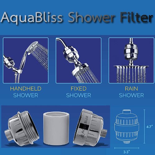 AquaBliss Shower Filter Replacement Cartridges