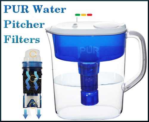 Pur Water Pitcher Replacement Filters
