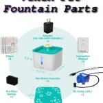 veken pet fountain parts