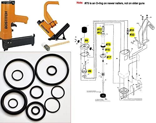 Bostitch Floor Stapler MIIIFS Parts