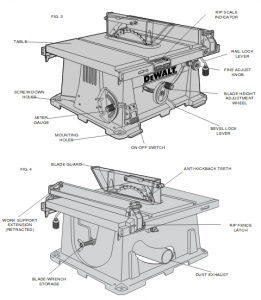 Parts For Dewalt Table Saw Dw744 | Dont Pinch My Wallet