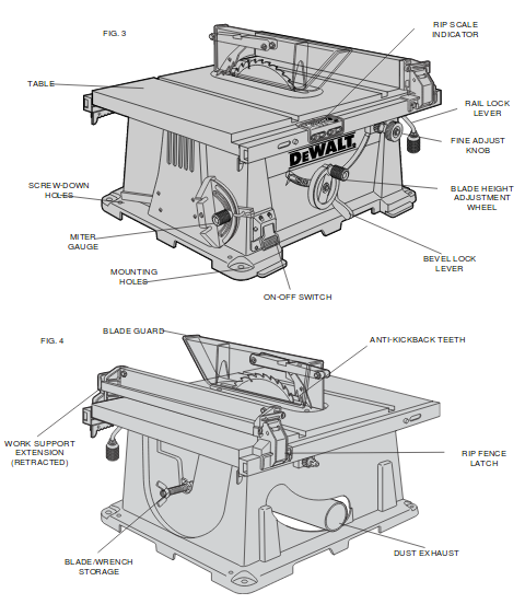 Parts For Dewalt Table Saw Dw744