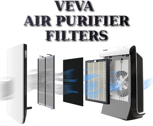 Veva 8000 and 9000 Replacement Filters