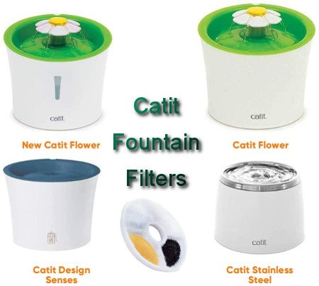 catit fountain filters