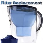 lake industries filter replacement