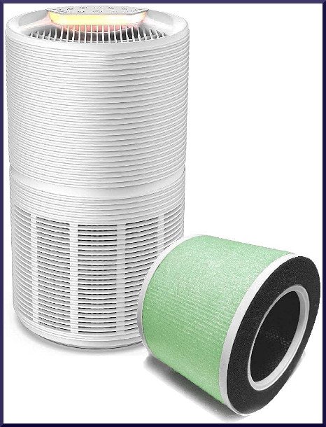Replacement Filters For Renpho Air Purifiers