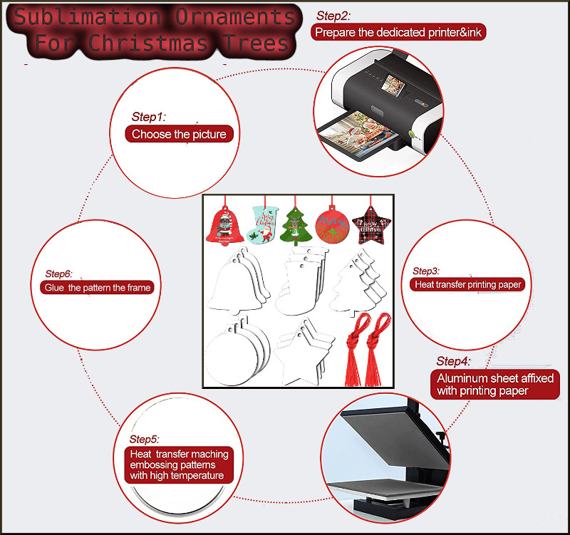 Sublimation Ornaments For Christmas Trees