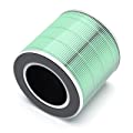 RENPHO True HEPA Replacement Filter for RP-AP089W/RP-AP089B, 5-Stage Filtration System, Air Quality Monitor, Smart Auto Mode, Especially for improving Moist Conditions, RP-AP089-F2