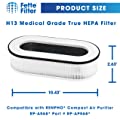 Fette Filter - RP-AP068 Air Purifier Filter