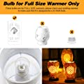 ETwinCoo G50 25 Watt Light Bulbs for Full Size Scentsy Warmers