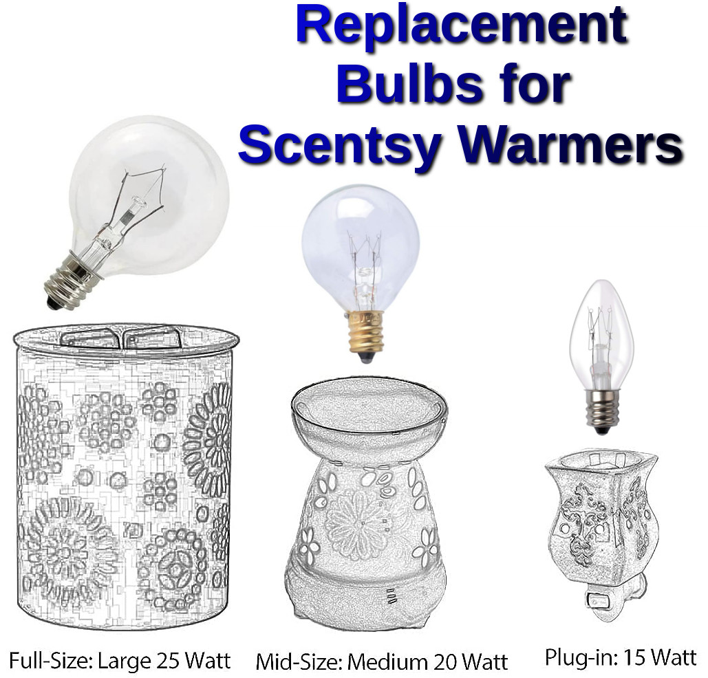 Replacement Bulbs for Scentsy Warmers