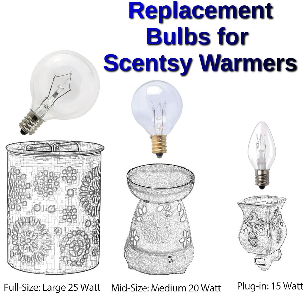 scentsy warmer bulbs