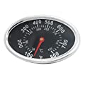 Grill Lid Thermometer Temperature Gauge Replacement for Nexgrill 720-0830H, 720-0888, 720-0697 and Other Grill Model 