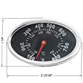 Lid Thermometer Gas Grill Heat Indicator Replacement for Nexgrill 720-0697, 720-0737, 720-0830H, 720-0888
