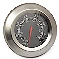 Criditpid BBQ-Element Grill Thermometer Temperature Gauge for Master Forge BG179A