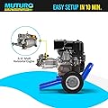 MUTURQ 3/4" Shaft Horizontal Pressure Washer Pump , 2600-3000 PSI, 2.5 GPM, OEM Replacement Pump for Honda 
