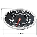 Lid Thermometer Gas Grill Heat Indicator Replacement for Nexgrill 720-0697, 720-0737, 720-0830H, 720-0888