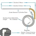 Replacement Meat Probe for Traeger Grills. Premium 3.5mm Plug with Traeger Meat Probe, 2pc Meat Probes and 2pc Stainless Steel Grill Clips