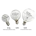 4 Pack Bulbs,20 Watt for Middle Size Scentsy Warmers,G30 Globe E12 Incandescent Candelabra Base