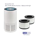PUREBURG 2-Pack Replacement 3-Stage HEPA Filters Compatible with Miko Air Purifier IBUKI M